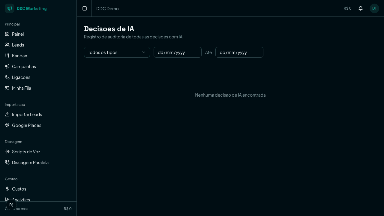 Painel de observabilidade de IA